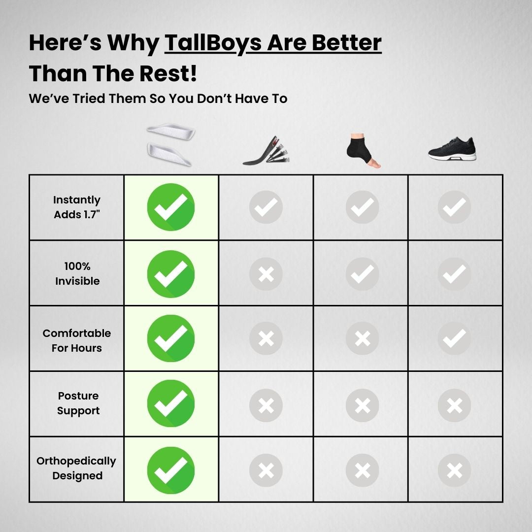 TallBoys Height Boost Insoles