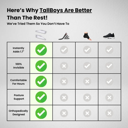 TallBoys Height Boost Insoles